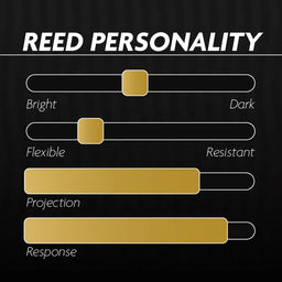 Soprano Signature Légère