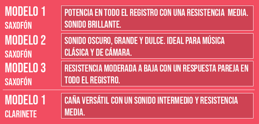 Barítono G-Reeds Caña Sintética