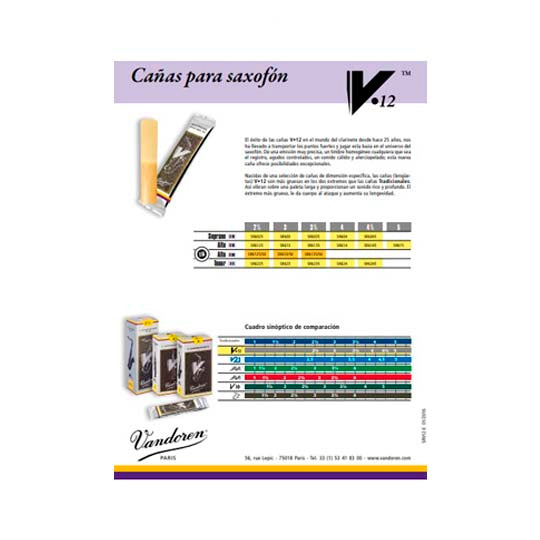 tabla comparativa saxo v12 1